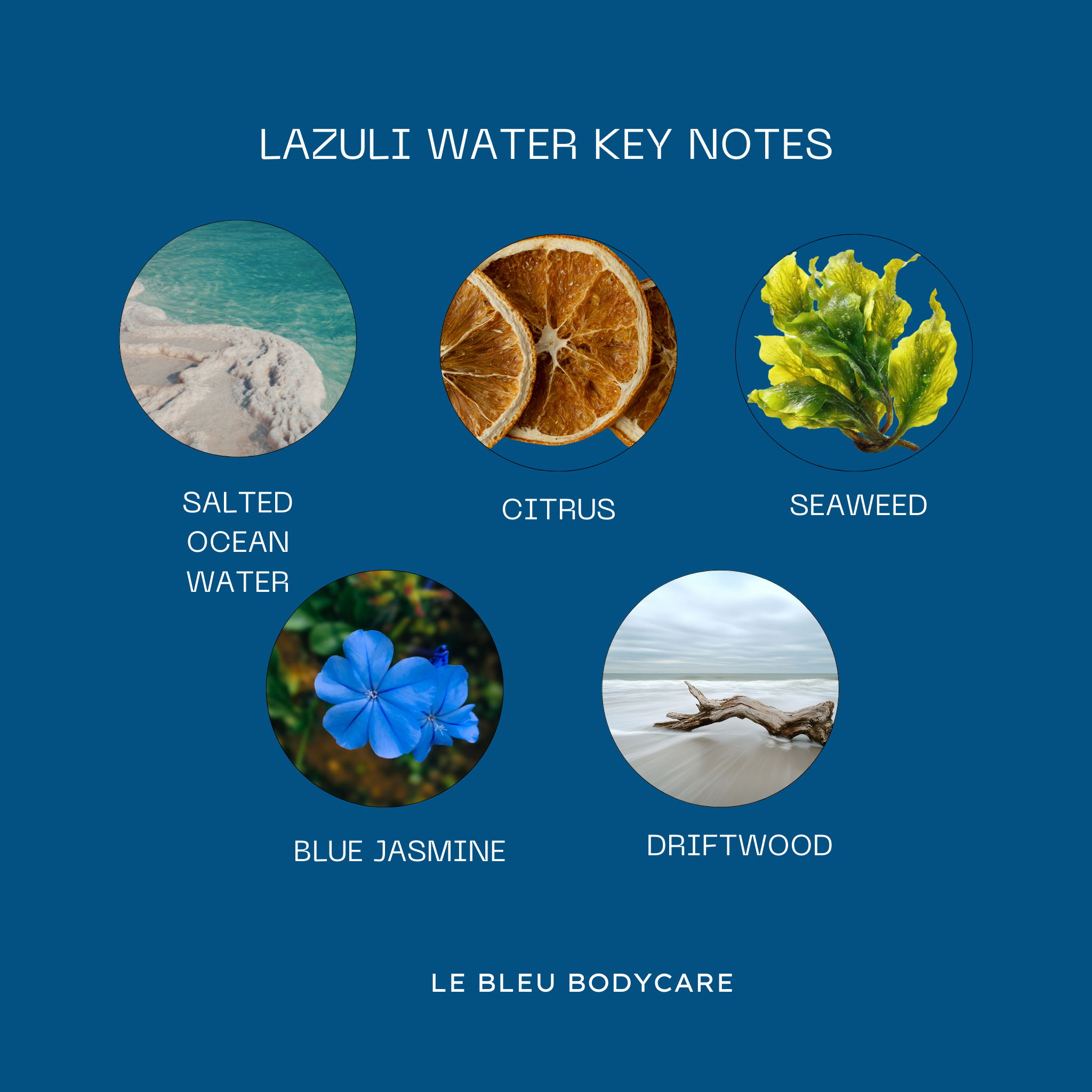 Lazuli Water Eau de Parfum