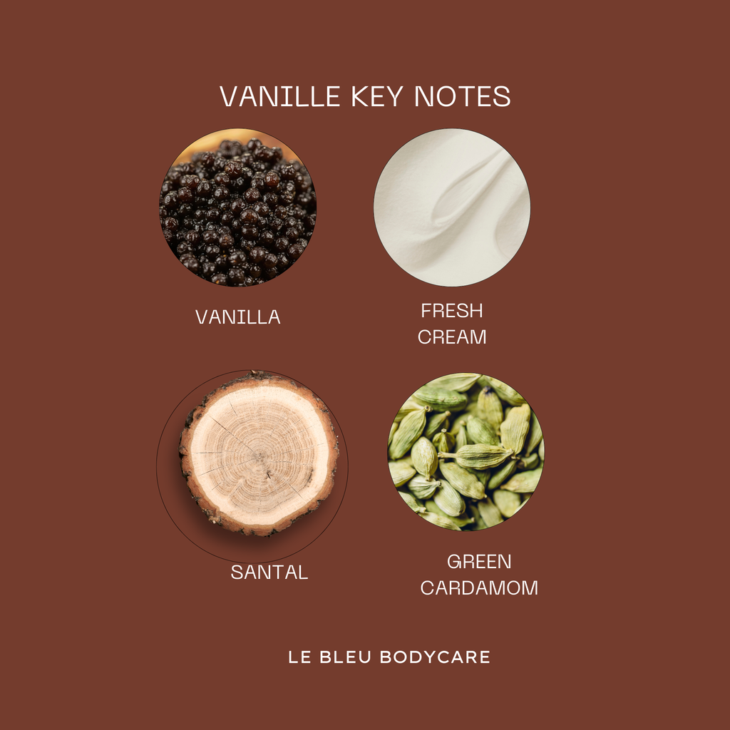 Renew Body Oil - Vanille